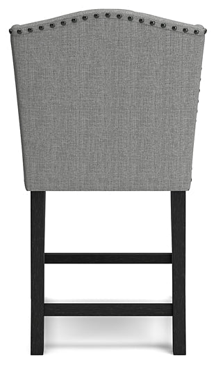 Jeanette Upholstered Barstool (2/CN)