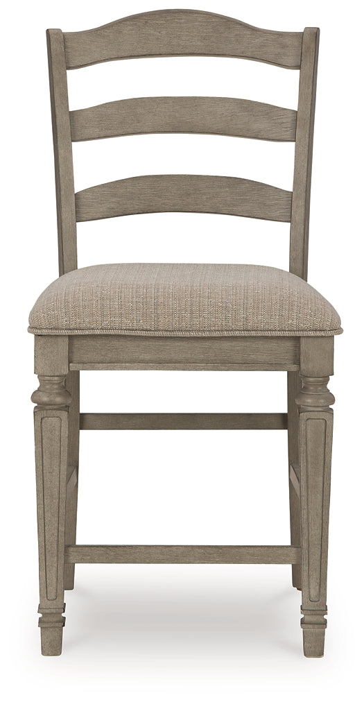 Lodenbay Upholstered Barstool (2/CN)